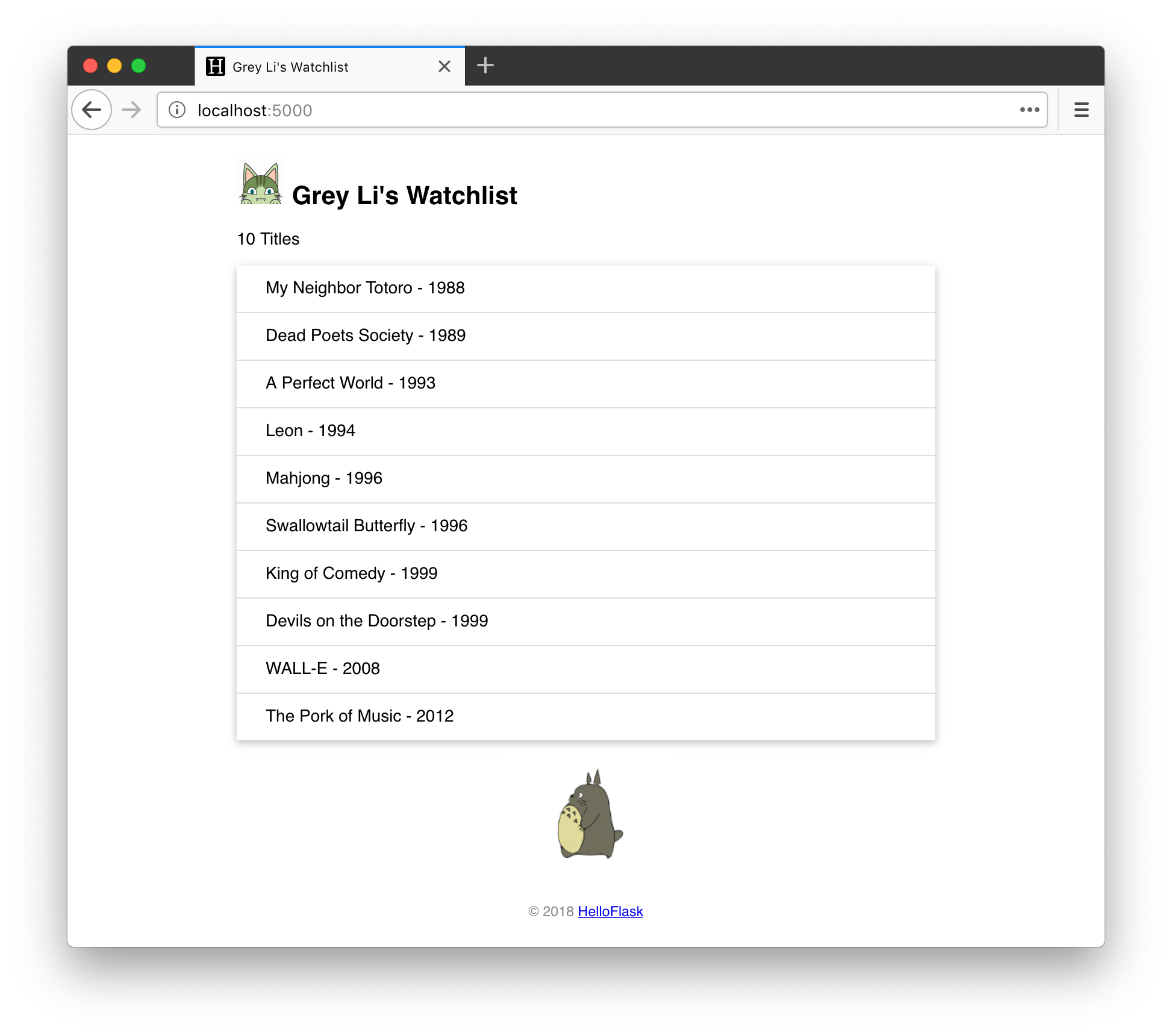 The home page with static files